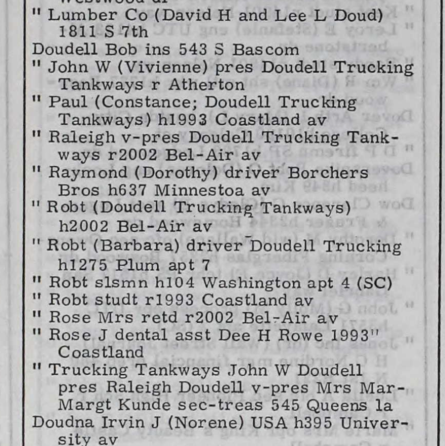 1964 San Jose City Directory