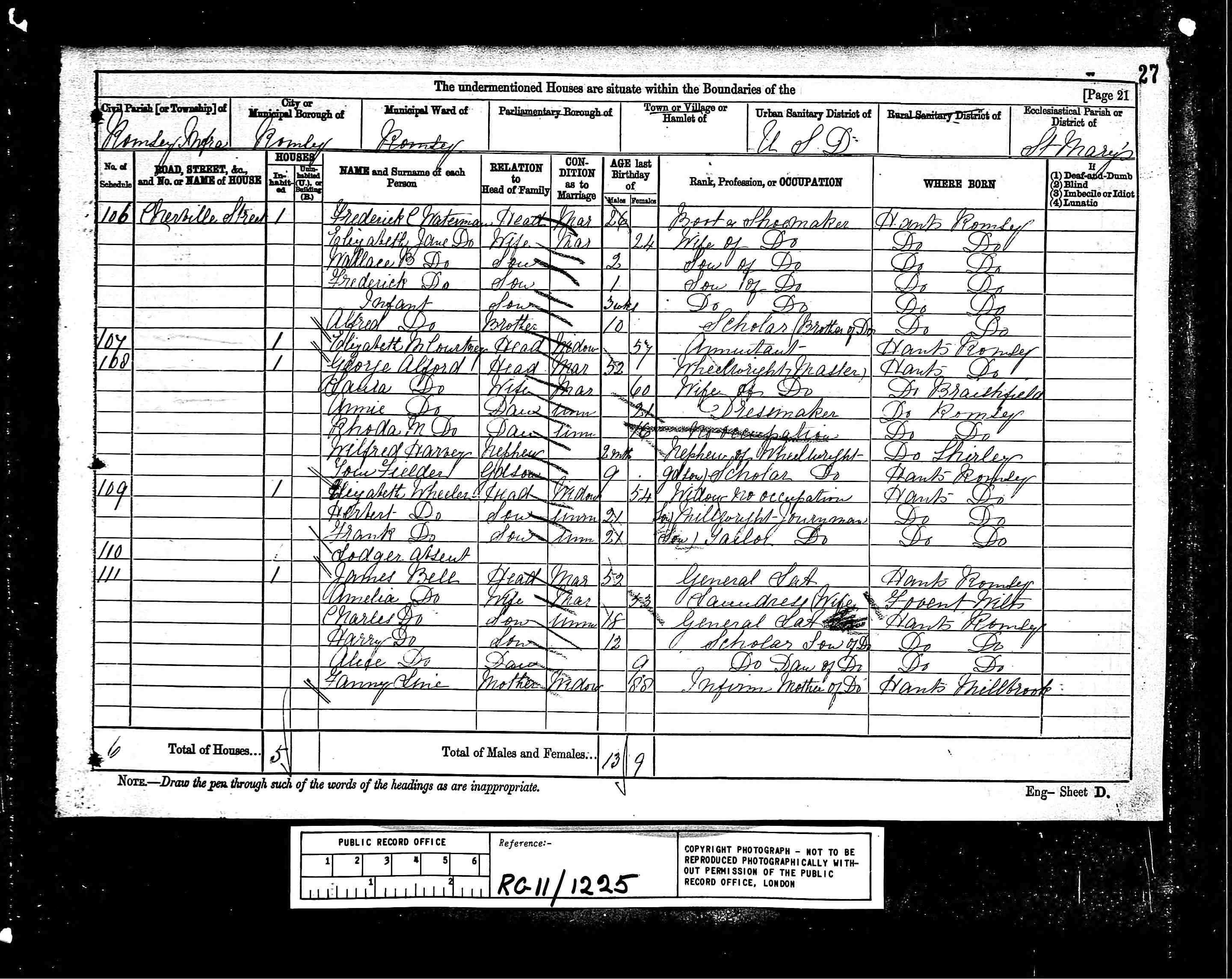 Wilfred George Harvey Census Record