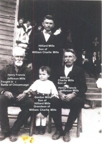 4 generations of Mills