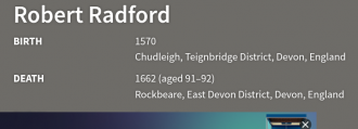 Robert Radford 