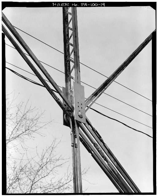 19. DETAIL VIEW OF PANEL POINT M3, SOUTH END SPAN - East...