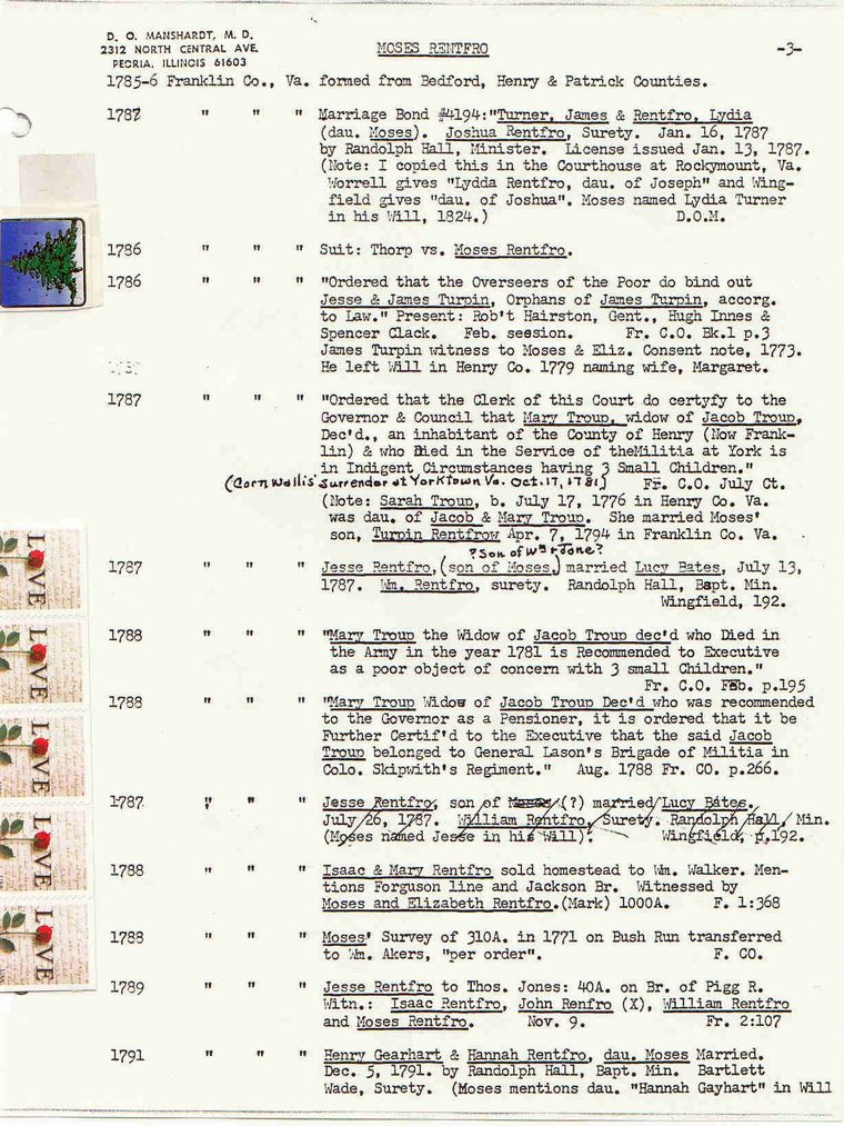 Moses Rentfro records (3of7)- D. O. Manschardt, MD