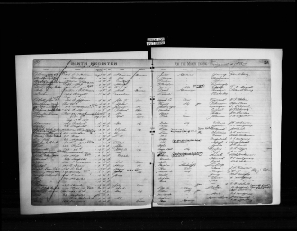 Kentucky Birth Record - August 1907