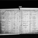 Kentucky Birth Record - August 1907