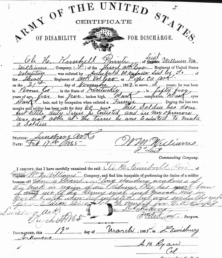Discharge Papers for Elias Harris Kimbrell