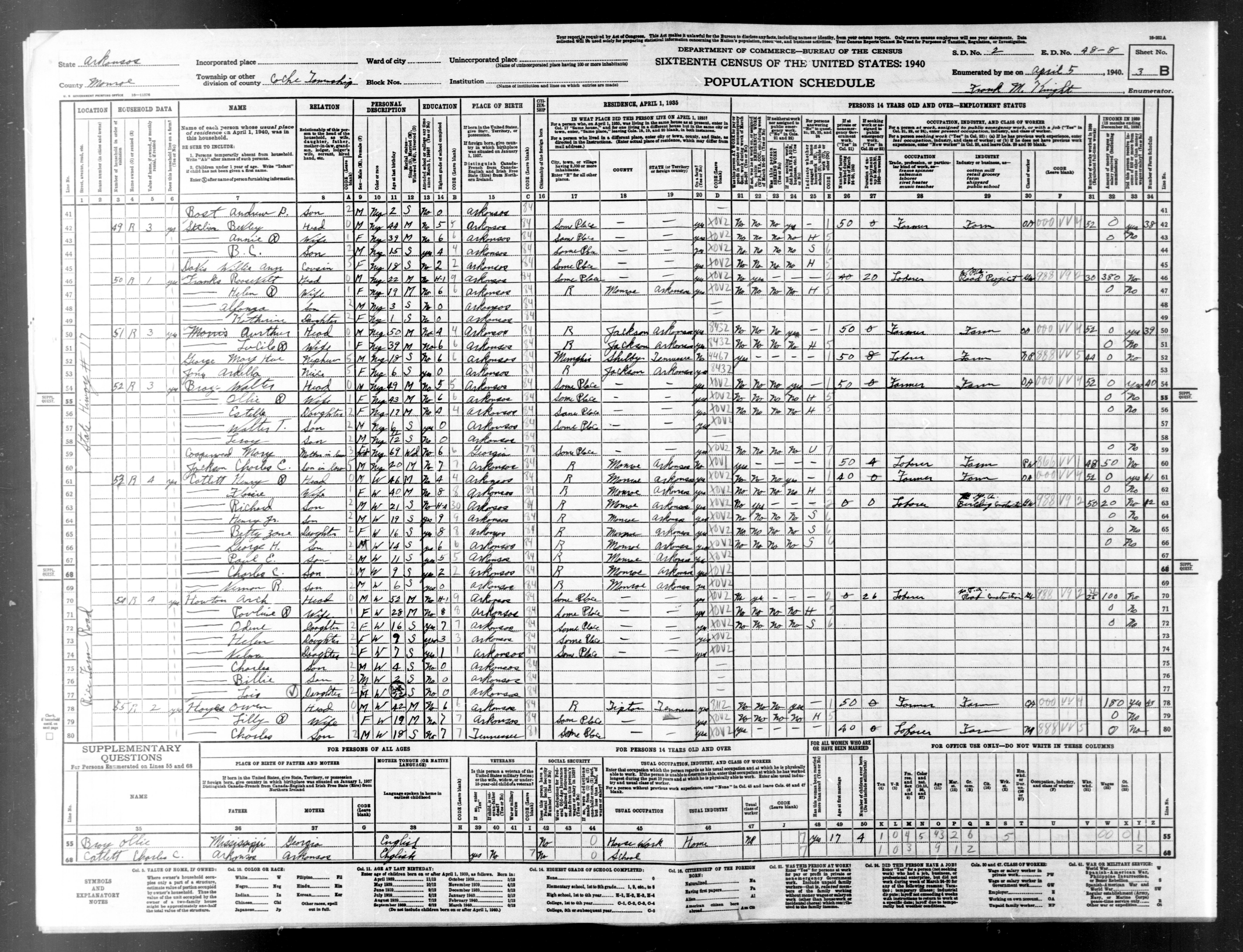 Monroe County, Arkansas Census