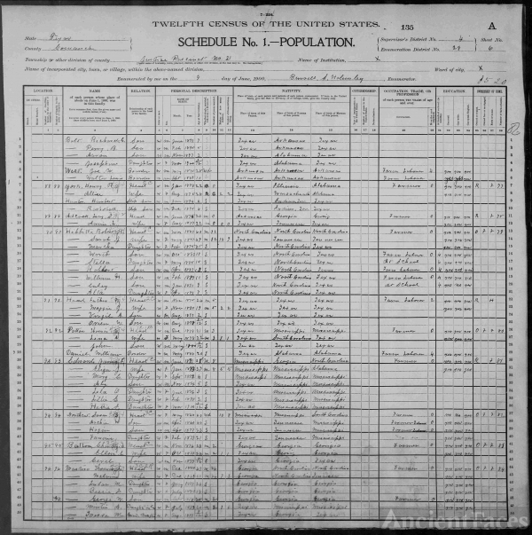Comanche County Texas 1900 Census