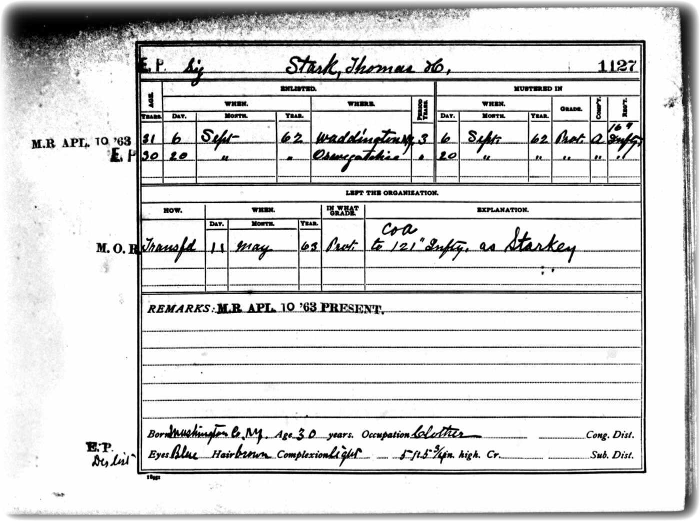 Thomas Henry Stark