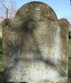 William Salmon