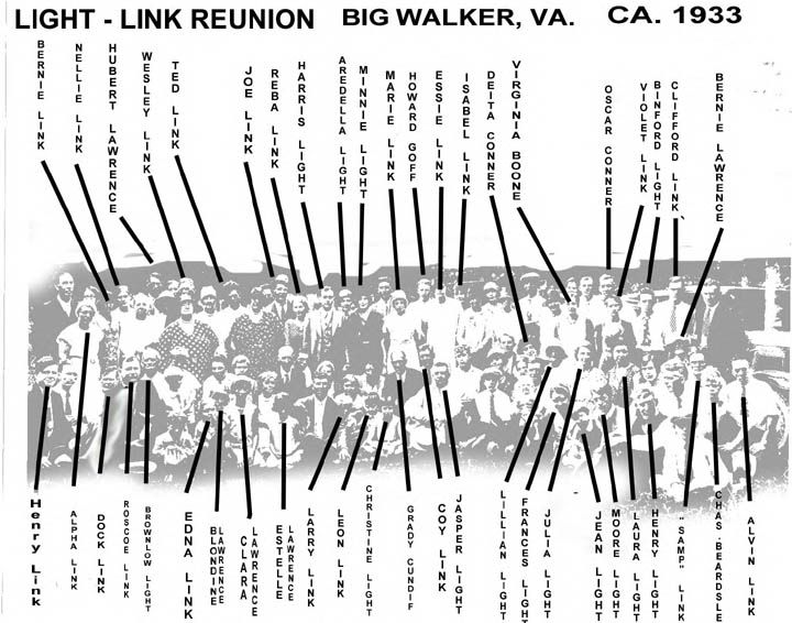 Light & Link Reunion, Virginia 1933 
