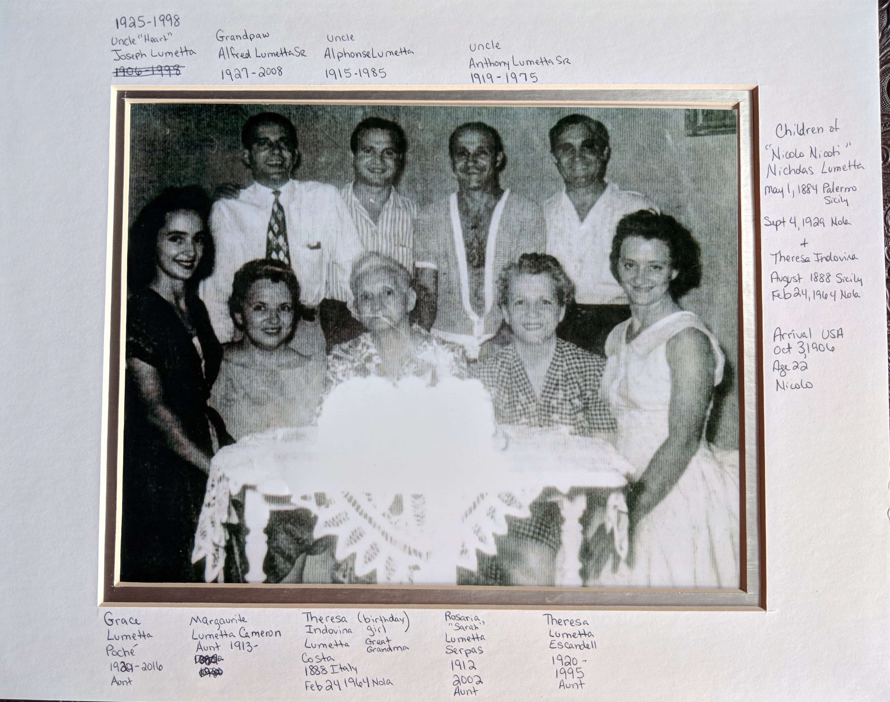 Lumetta Family