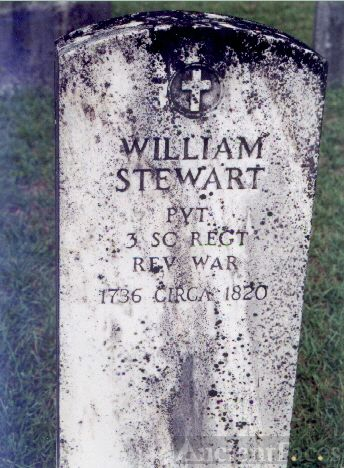 William Stewart of Abbeville, SC