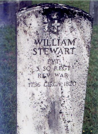 William Stewart of Abbeville, SC