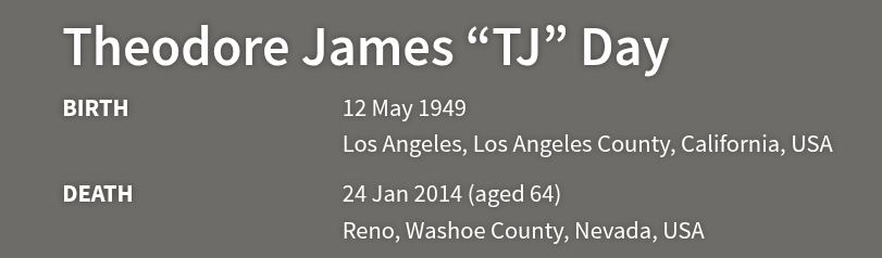 Theodore James Day