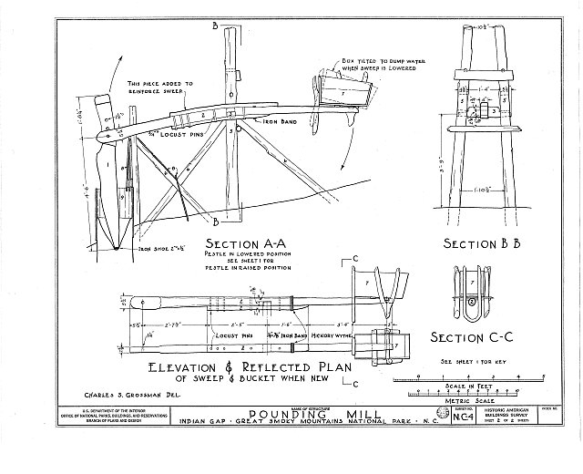 HABS NC,87-____,1- (sheet 2 of 2) - Pounding Mill,...