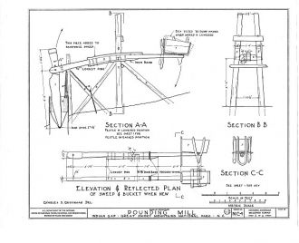 HABS NC,87-____,1- (sheet 2 of 2) - Pounding Mill,...