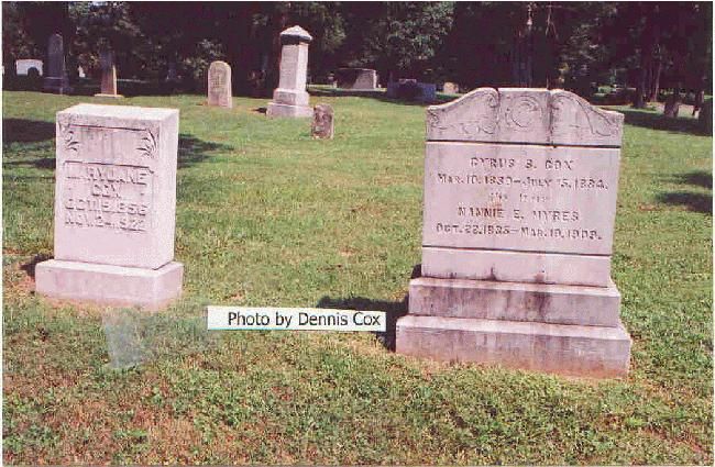 Cyrus S. Cox Gravesite
