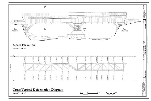 Truss Vertical Deformation Diagram - Taftsville Bridge,...