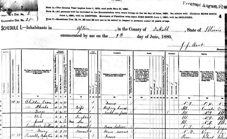Orson T. Glidden and Phebe Palmer Glidden family census 1880 Afton, New York