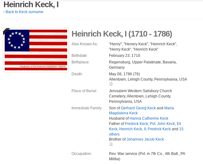  Heinrich Keck 