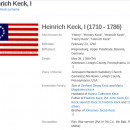 A photo of  Heinrich Keck 