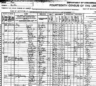 Sositko in 1920 census