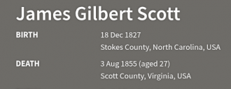 James Gilbert Scott James Gilbert Scott
