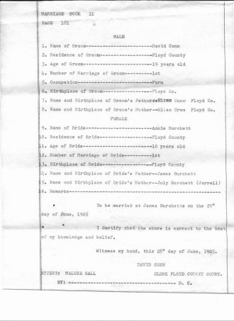 Wedding List