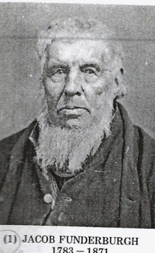 Jacob Funderburgh 1783-1851