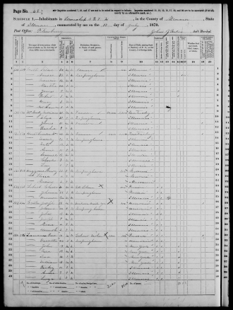 Charles Jackson Hutcherson