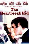 Grodin falls in love with a different girl on his Honeymoon.