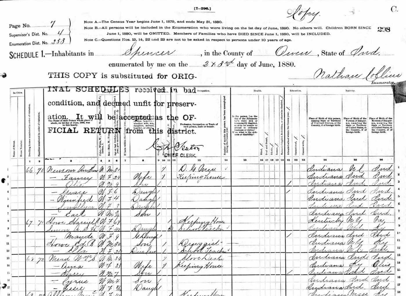Cyrus DeWitt Mead