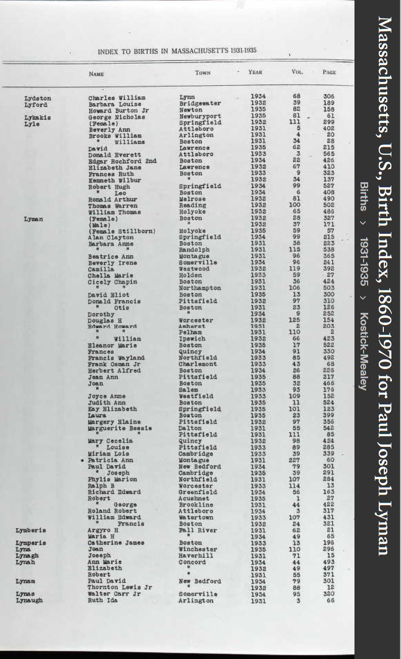 Paul Joseph Lyman Sr-Massachusetts, U.S., Birth Index, 1860-1970(1935)