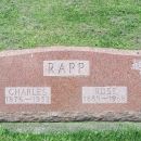 A photo of Charles Richard Johnson Rapp