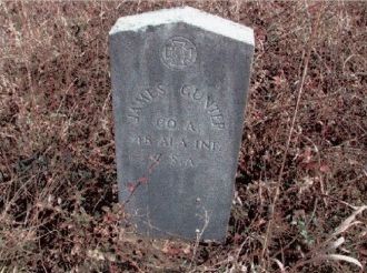 Grave of James Gunter