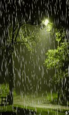 Raining Ever Sense you left us.