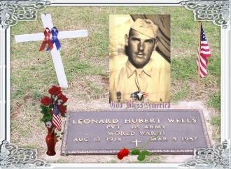 Leonard Hubert Wells