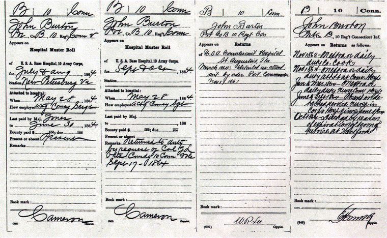 Muster Roll John Burton
