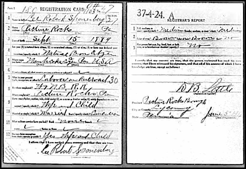 Robert Lee Sponenberg WW1 registration
