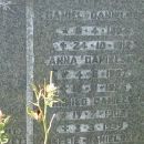 A photo of Anna Danielsen