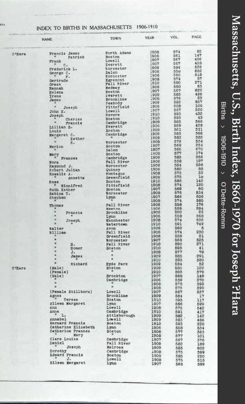 Thomas Joseph O'Hara --Massachusetts, U.S., Birth Index, 1860-1970(1908)