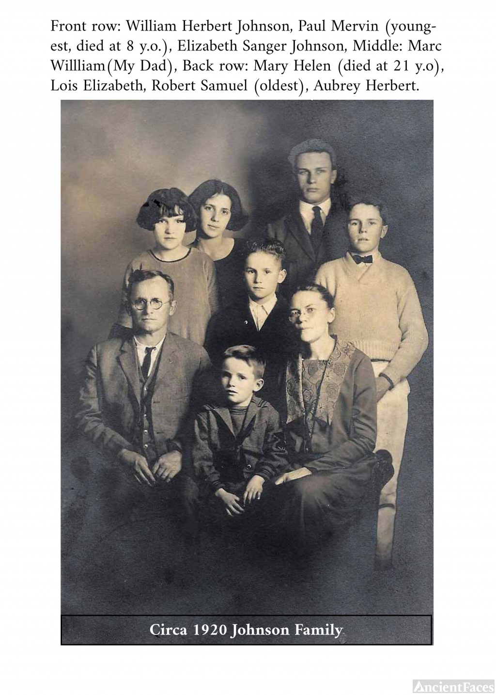 The Johnson Family Photo, Circa 1920