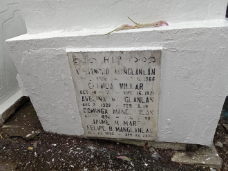 A photo of Alejandro Manglanlan