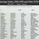 Anita Catherine  (Belmont) St.Germain--Massachusetts, U.S., Marriage Index, 1901-1955 and 1966-1970(1967)