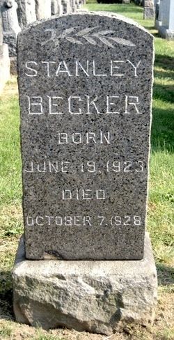 Stanley BECKER gravesite, New York
