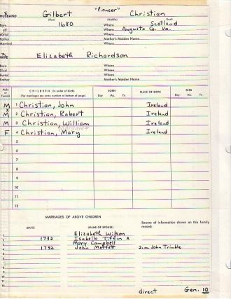 CHRISTIAN, Gilbert family group sheet