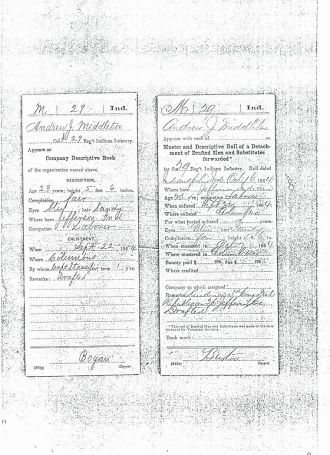 Andrew Jackson Middleton Civil War Record # 5