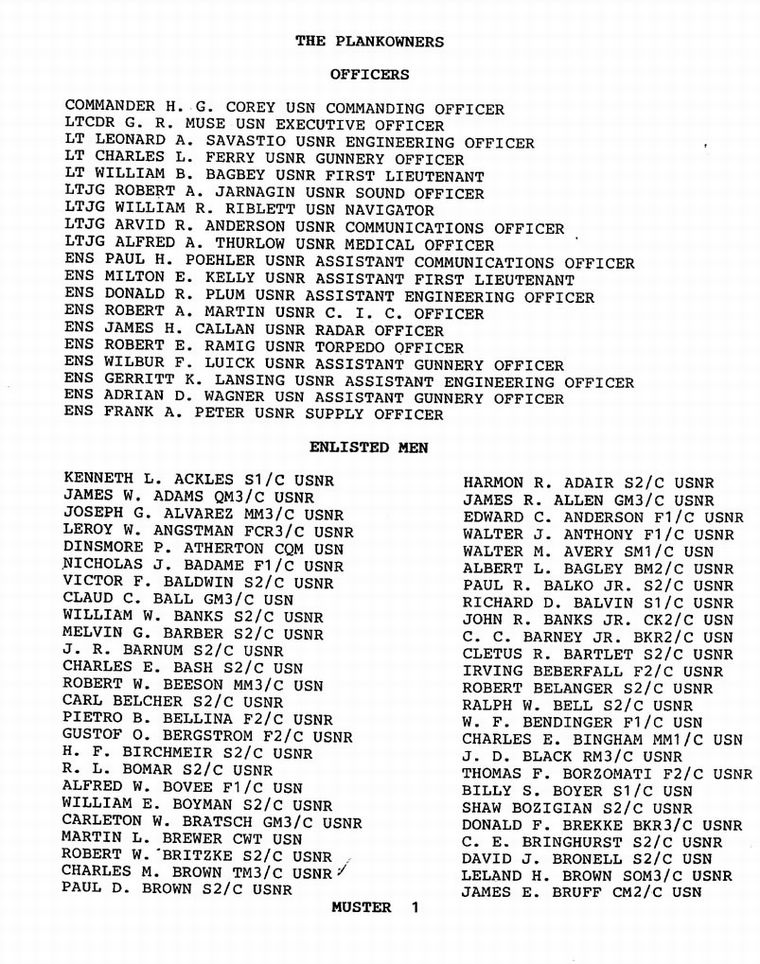 List of Killen Plankowners - first page