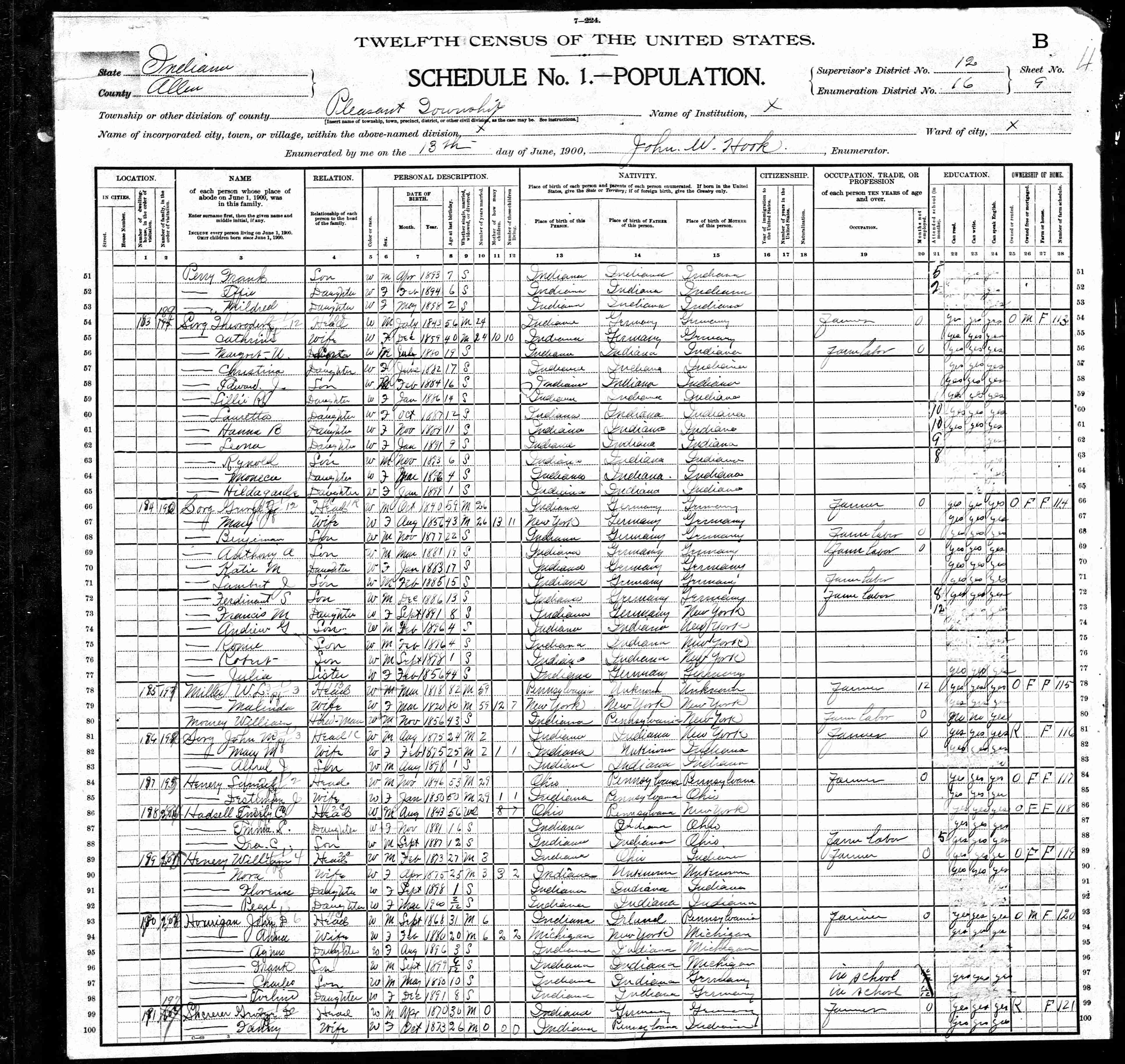 Hourigan 1900 census record, Indiana