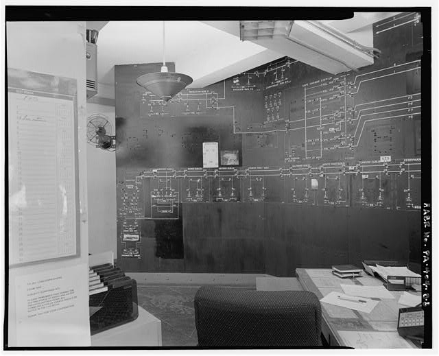 View southwest of load dispatch model board; section...